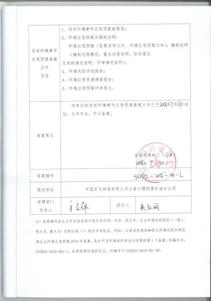 應(yīng)急預案備案002a.jpg
